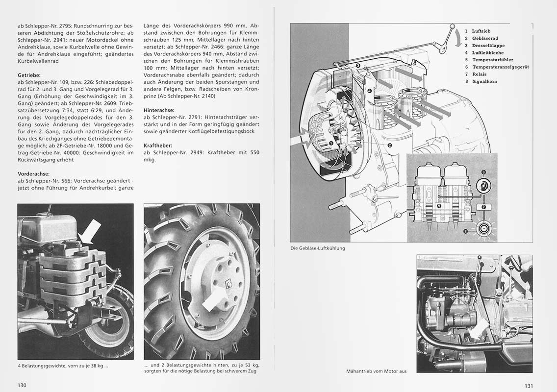 Handbuch Projekt Porsche-junior Bild 2